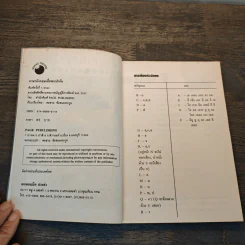 ภาษาอังกฤษ เมื่อพบปะกัน - สมชาย ชัยธนะตระกูล รูปที่ 6