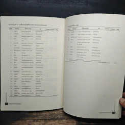 การเปลี่ยนแปลงของป่าธรรมชาติหลังสึนามิ รูปที่ 9