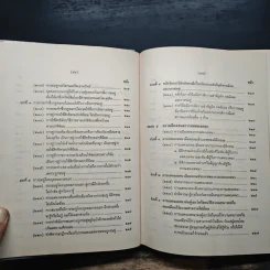 คำอธิบายประมวลกฎหมายแพ่งและพาณิชย์ว่าด้วยนิติกรรมและสัญญา - ศาสตราจารย์ศักดิ์ สนองชาติ รูปที่ 15