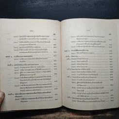 คำอธิบายประมวลกฎหมายแพ่งและพาณิชย์ว่าด้วยนิติกรรมและสัญญา - ศาสตราจารย์ศักดิ์ สนองชาติ รูปที่ 16