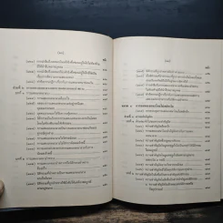 คำอธิบายประมวลกฎหมายแพ่งและพาณิชย์ว่าด้วยนิติกรรมและสัญญา - ศาสตราจารย์ศักดิ์ สนองชาติ รูปที่ 12