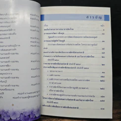หนังสือที่ระลึกพิธีประกาศเกียรติคุณอาสาสมัครดีเด่นแห่งชาติ ประจำปี 2548 รูปที่ 6