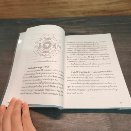 100 วิธี ดูบ้านดี-บ้านร้าย ตามหลักฮวงจุ้ย - ซินแส เหอ เจา ควง รูปที่ 12
