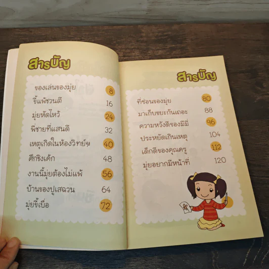 มุ่ยซ่าฮาป่วน เล่ม2 ตอน ปฏิบัติการเด็กดีไม่มีถอย - อาร์ตโตะ รูปที่ 7