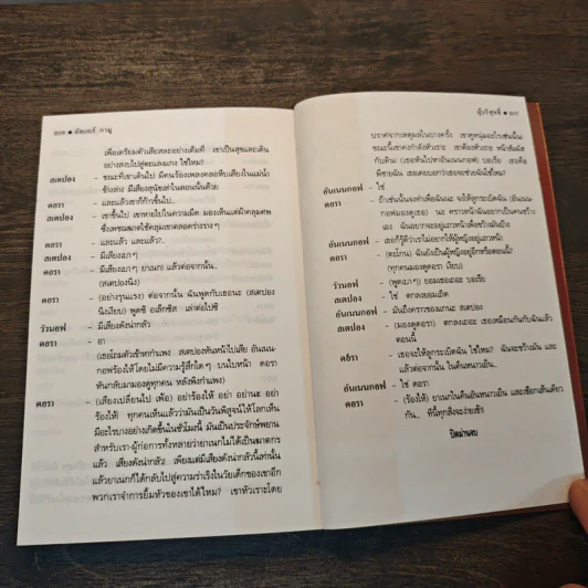 ความเข้าใจผิดและผู้บริสุทธิ์ - อัลแบร์ กามู รูปที่ 8