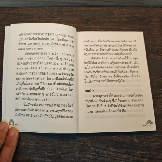 ฆ่าตัวตายไปทำไม ฆ่าความทุกข์ใจไม่ดีกว่าหรอ - สุวรรณ พิพัฒพรรณสวรรค์ รูปที่ 7