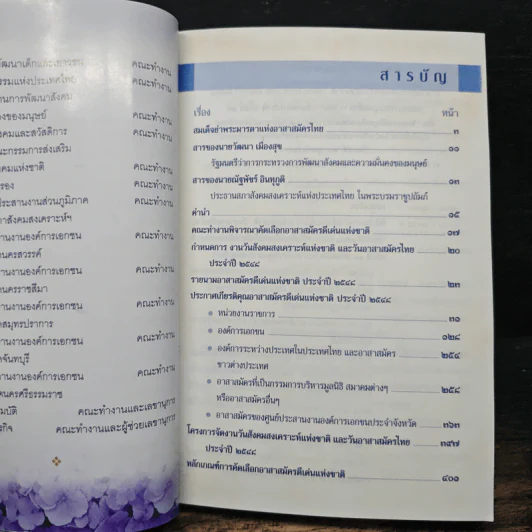 หนังสือที่ระลึกพิธีประกาศเกียรติคุณอาสาสมัครดีเด่นแห่งชาติ ประจำปี 2548 รูปที่ 6