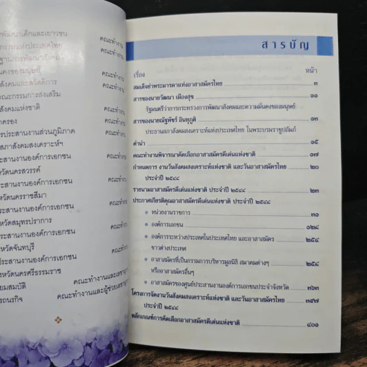 หนังสือที่ระลึกพิธีประกาศเกียรติคุณอาสาสมัครดีเด่นแห่งชาติ ประจำปี 2548 รูปที่ 7