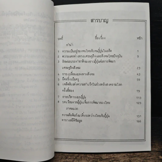 ทำไม ญี่ปุ่นจึงเจริญเร็วกว่าไทย - ดร.ขุนทอง อินทร์ไทย รูปที่ 7