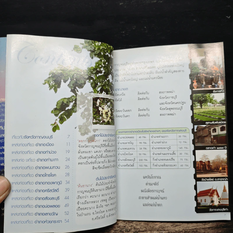 เที่ยวเมืองกาญจน์ Unseen Kanchanaburi รูปที่ 8