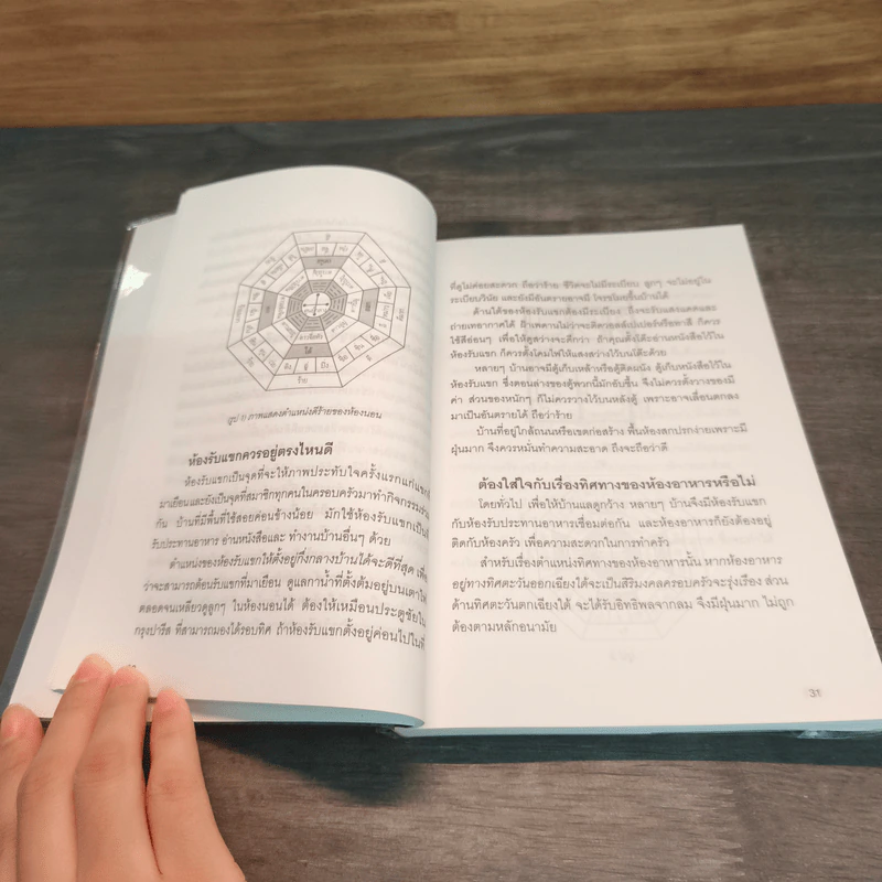 100 วิธี ดูบ้านดี-บ้านร้าย ตามหลักฮวงจุ้ย - ซินแส เหอ เจา ควง รูปที่ 12