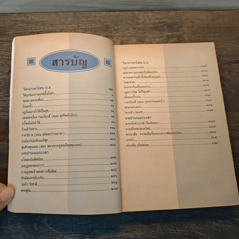 สรุปภาษาไทยประถมปลาย ฉบับเตรียมสอบ รูปที่ 7