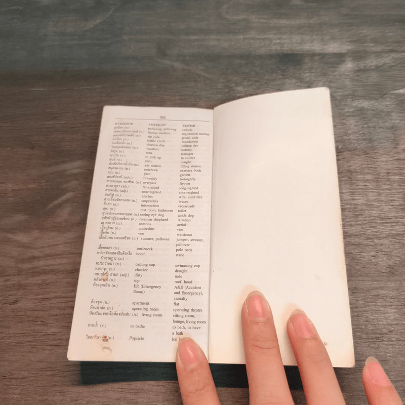 Se-Ed's Modern Dictionary Thai-English Pocket Edition พจนานุกรมไทย-อังกฤษ รูปที่ 8
