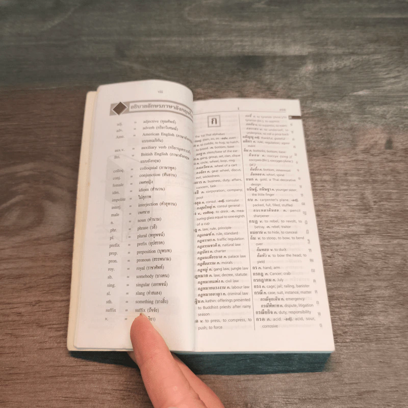 Se-Ed's Modern Dictionary Thai-English Pocket Edition พจนานุกรมไทย-อังกฤษ รูปที่ 7