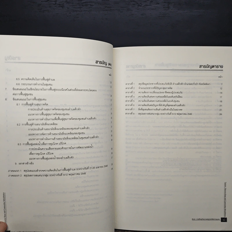 สึนามิ : การฟื้นฟูศักยภาพและฐานทรัพยากรชุมชน รูปที่ 8