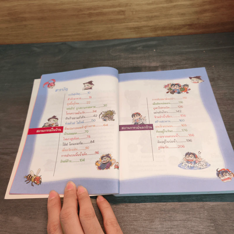 ผจญภัยอันตรายใกล้ตัว รูปที่ 6
