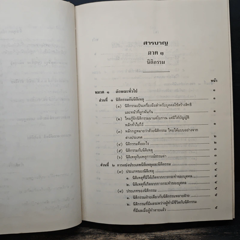 คำอธิบายประมวลกฎหมายแพ่งและพาณิชย์ว่าด้วยนิติกรรมและสัญญา - ศาสตราจารย์ศักดิ์ สนองชาติ รูปที่ 7