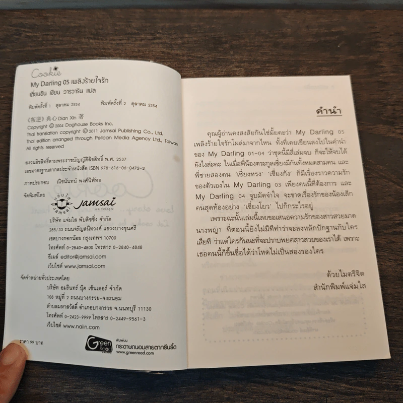 My Darling 05 เพลิงร้ายใจรัก - เตี่ยนซิน รูปที่ 6