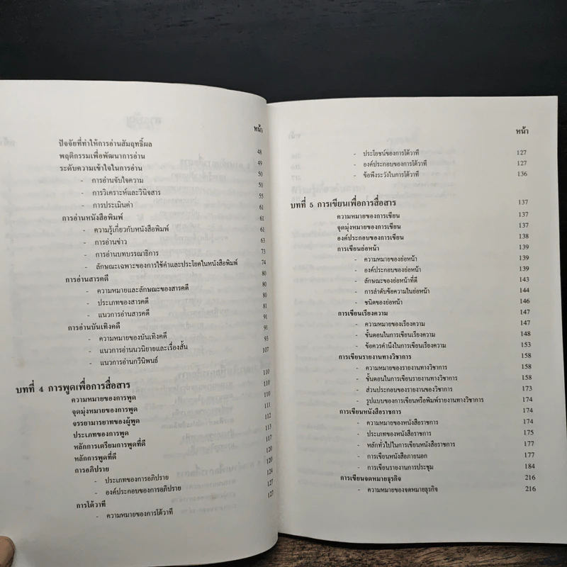 ภาษาไทยเพื่อการสื่อสาร รูปที่ 8