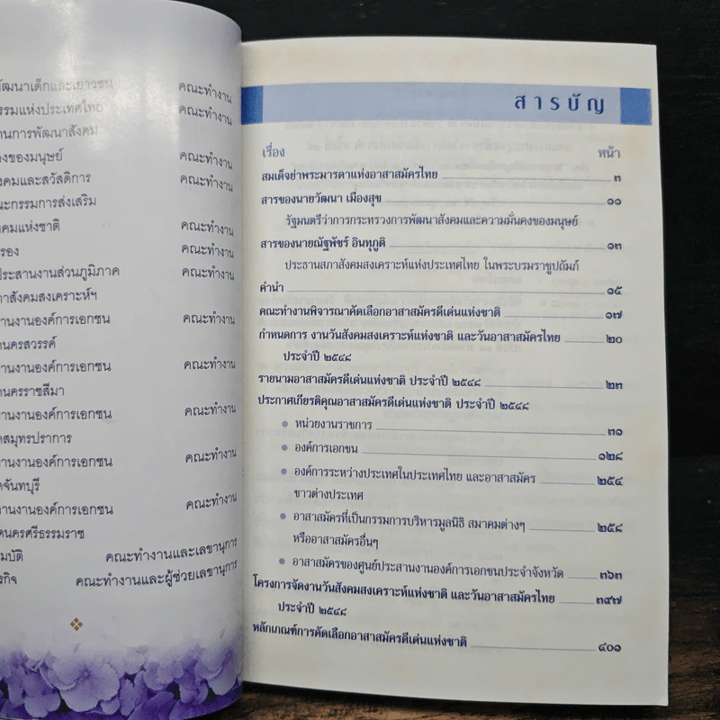 หนังสือที่ระลึกพิธีประกาศเกียรติคุณอาสาสมัครดีเด่นแห่งชาติ ประจำปี 2548 รูปที่ 6