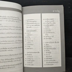 ตำราอาหารคาว-หวาน เล่ม 1 - ศรีสมร คงพันธุ์, มณี สุวรรณผ่อง รูปที่ 9