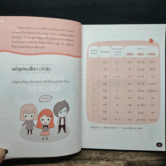 ไวยากรณ์เกาหลีเบื้องต้นที่คุณต้องรู้! - พิมพ์กมล บัวหลวง รูปที่ 11