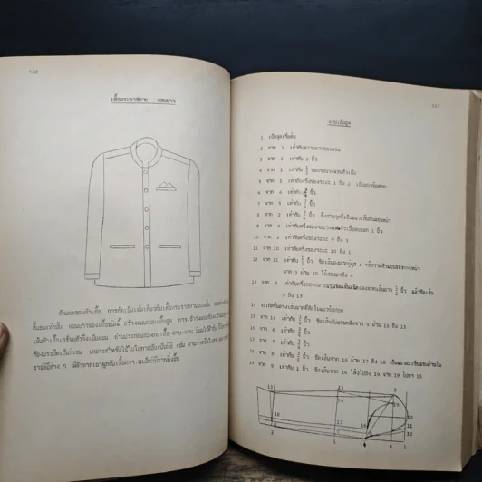 ตำราการตัดเย็บเสื้อผ้าชาย - อ.เพ็ญจิตร มนุญพร รูปที่ 10