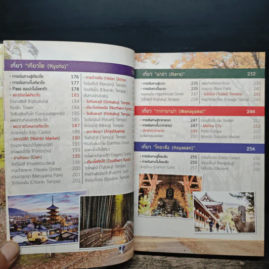 ญี่ปุ่น (คันไซ) เล่มเดียวเที่ยวได้จริง - สิรภพ มหรรฆสุวรรณ รูปที่ 8