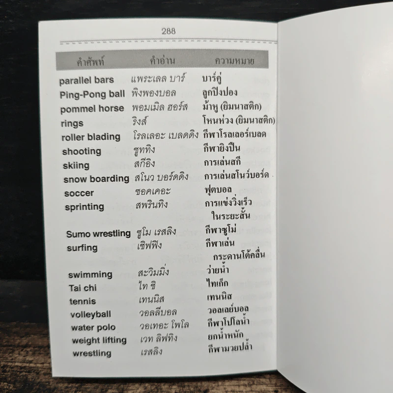 พจนานุกรมศัพท์อังกฤษต้องรู้ 5000 คำ (Quick 5000 Essential English Vocab) รูปที่ 9