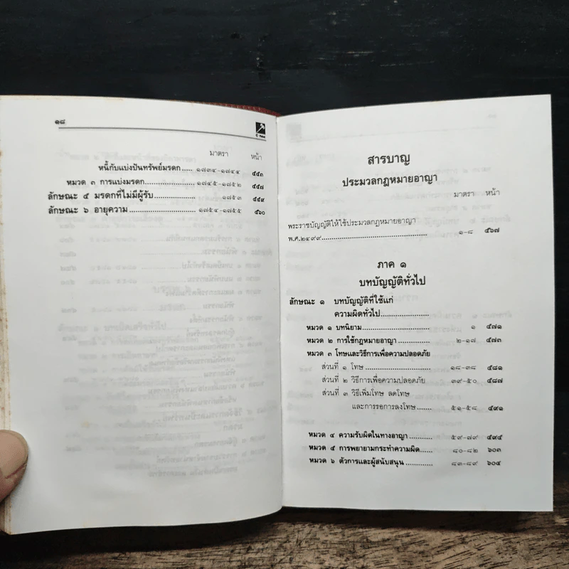 ประมวลกฎหมาย แพ่งและพาณิชย์ บรรพ 1-6 อาญา แก้ไขเพิ่มเติม ฉบับสมบูรณ์ - พิชัย นิลทองคำ รูปที่ 15