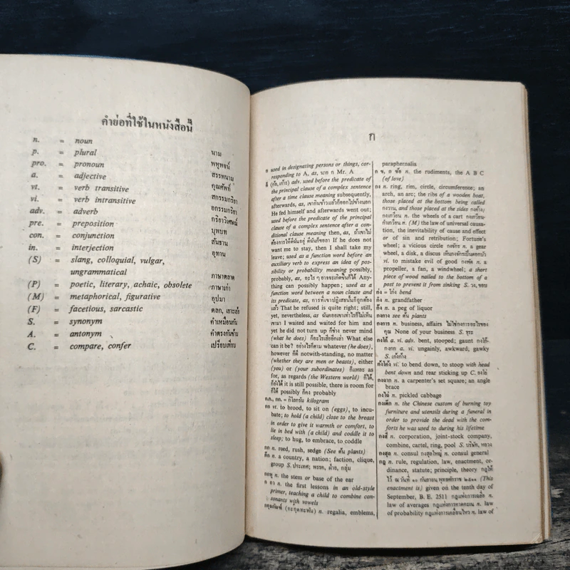 New Model Thai-English Dictionary รูปที่ 7