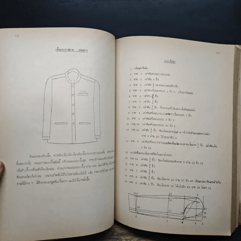 ตำราการตัดเย็บเสื้อผ้าชาย - อ.เพ็ญจิตร มนุญพร รูปที่ 10