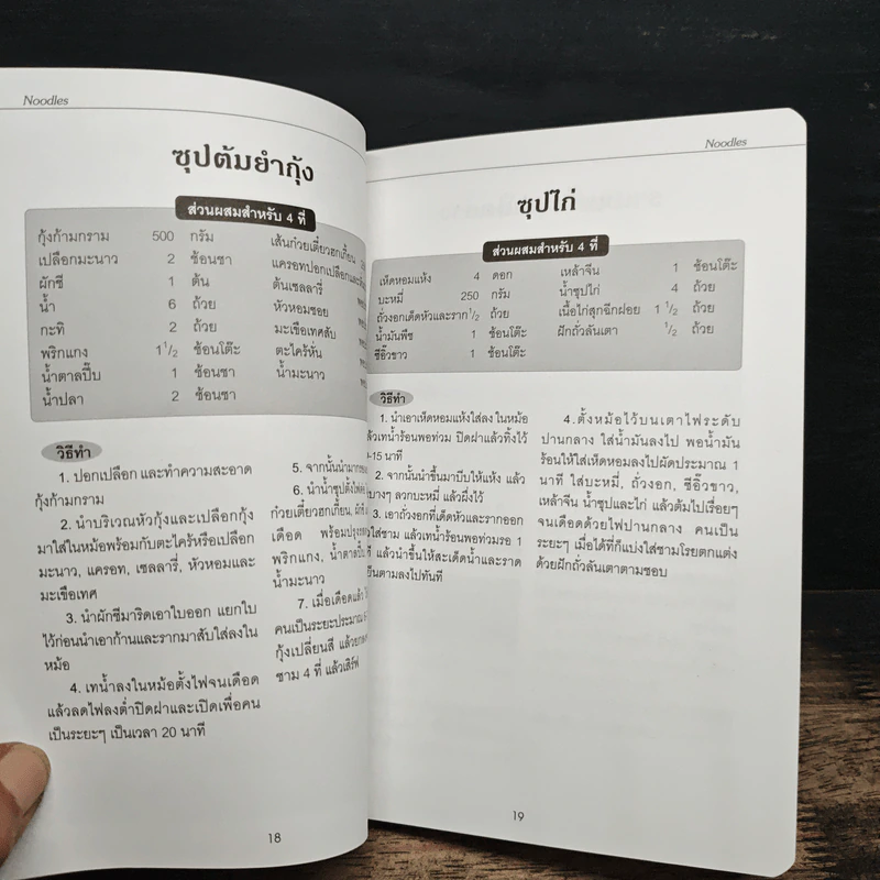 ก๋วยเตี๋ยว หลากหลายอาหารจานเส้น รูปที่ 7