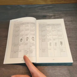 เปลี่ยนตัวเองให้ โปร่ง โล่ง ใน 5 นาที - Tome Kamioooka (โทะเมะ คะมิโอะโอกะ) รูปที่ 11