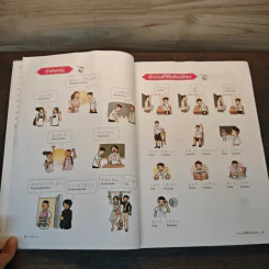 ภาษาญี่ปุ่นเรียนสบายสไตล์โคะฮะรุ เล่ม 1 รูปที่ 8