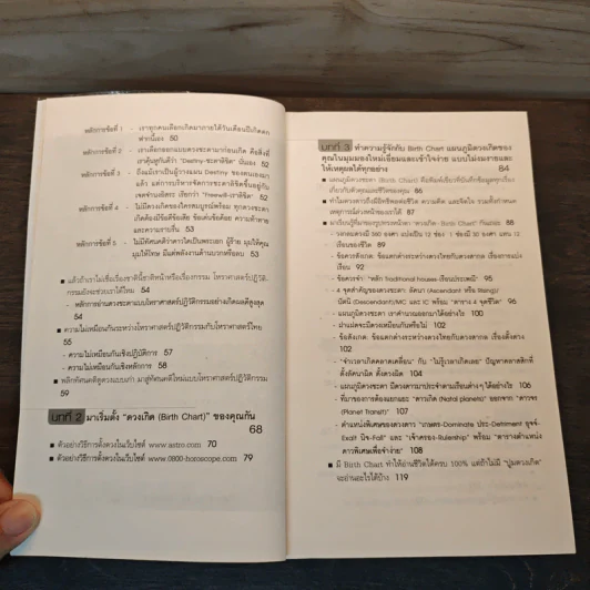 อ่านดวงชนะกรรม - มณฑานี ตันติสุข รูปที่ 8