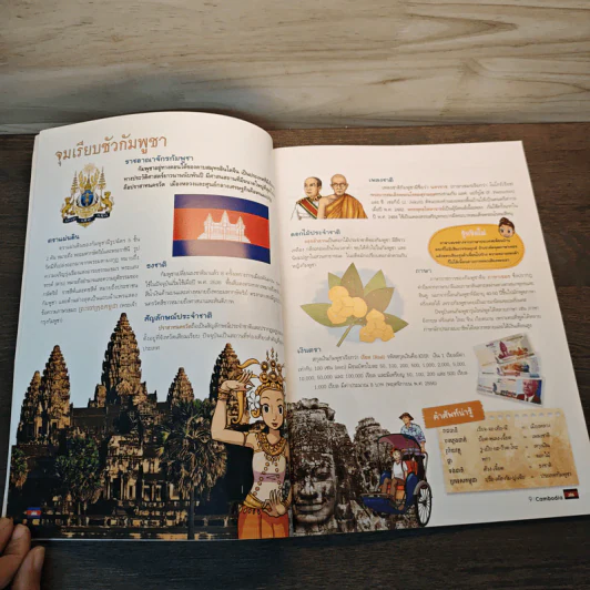 The Asean Way กัมพูชา รูปที่ 8