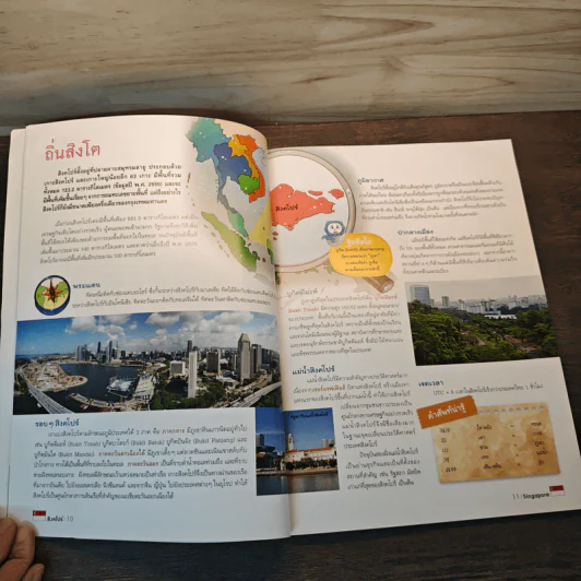 The Asean Way สิงคโปร์ รูปที่ 7