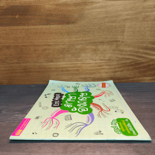 Ent Maps ภาษาอังกฤษ รูปที่ 2