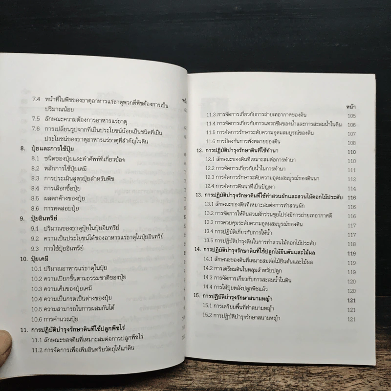 เกษตรยั่งยืน การใช้ดิน-ปุ๋ย - ดร.ถวิล ครุฑกุล รูปที่ 8