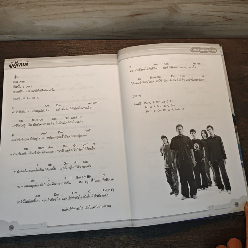 คอร์ดอูคูเลเล่ Ukulele รูปที่ 9