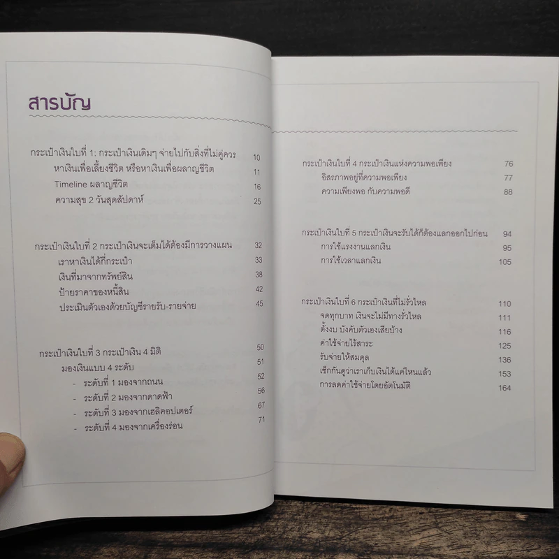 กระเป๋าเงิน 8 ใบ ความคิด 8 แบบ - จุฑาทิพย์ อุมะวิชนี รูปที่ 8