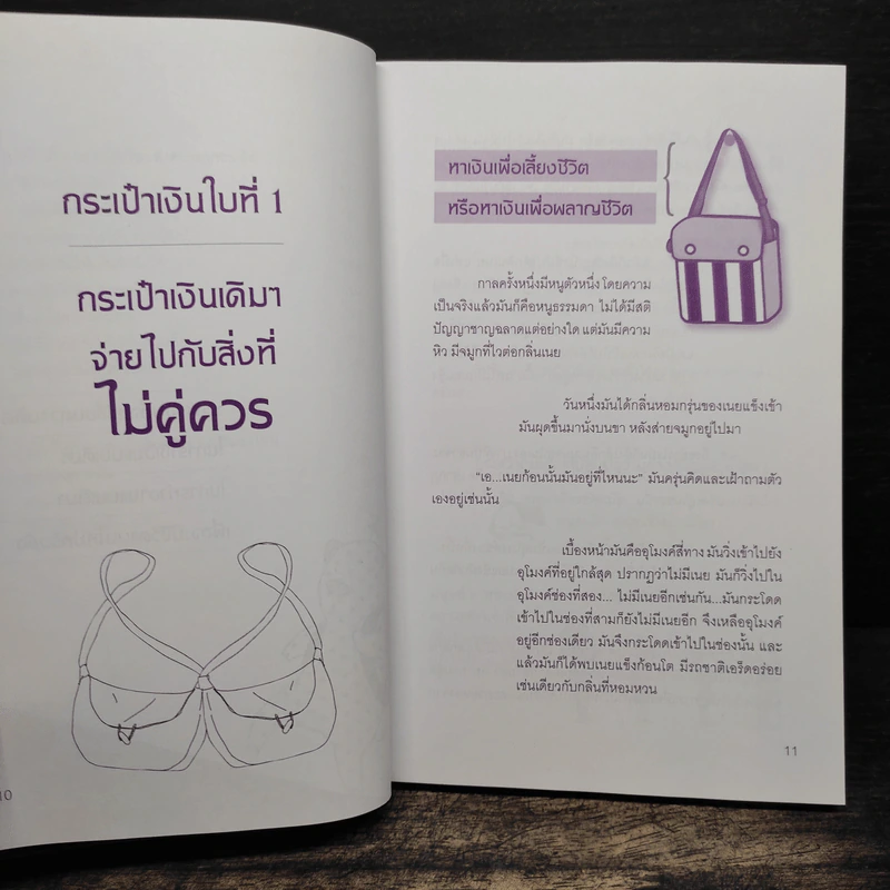 กระเป๋าเงิน 8 ใบ ความคิด 8 แบบ - จุฑาทิพย์ อุมะวิชนี รูปที่ 10