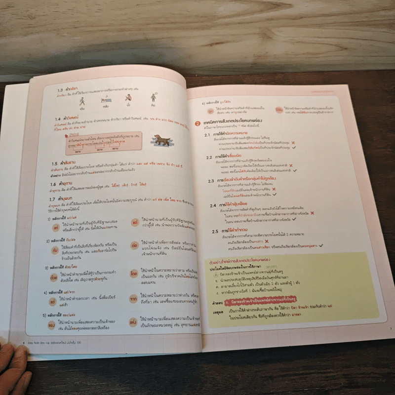 Easy Note สอบ ก.พ. (หลักเกณฑ์ใหม่) มั่นใจเต็ม 100 รูปที่ 8