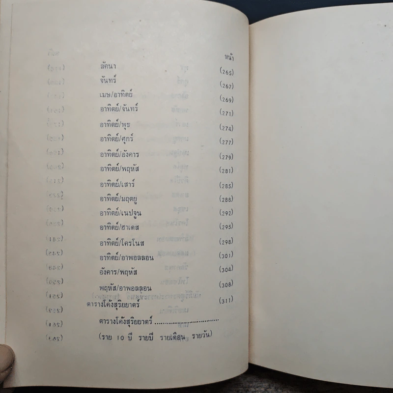 คู่มือการพยากรณ์ดวงชะตาเอง - พันเอก ประยูร พลอารีย์ รูปที่ 9