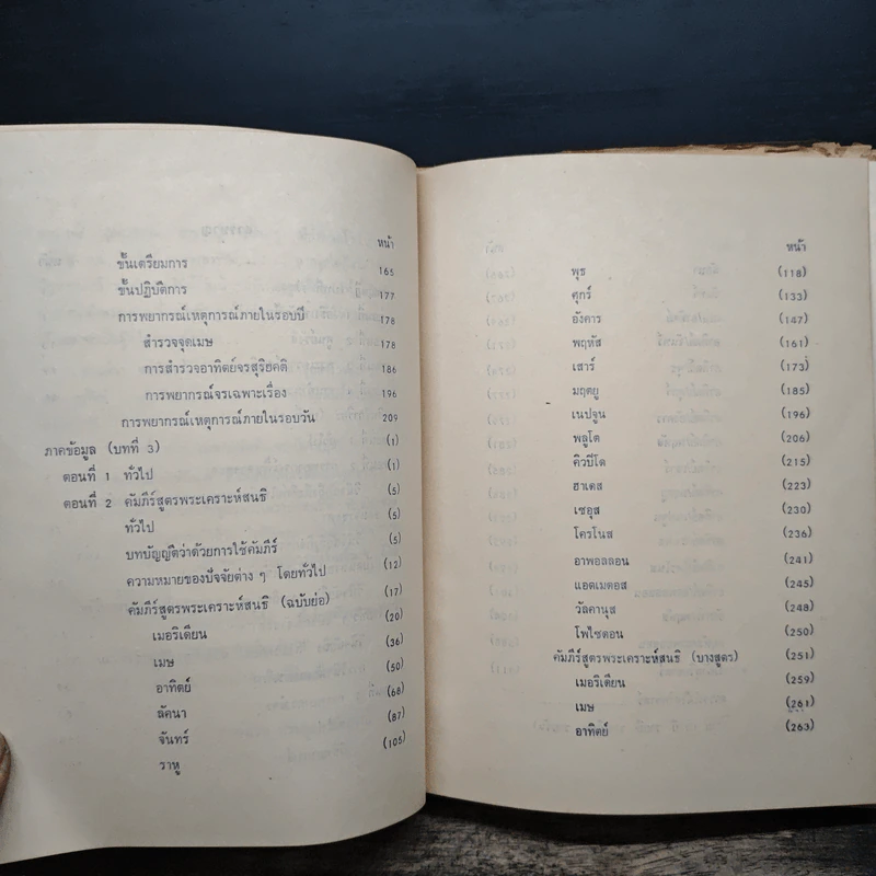 คู่มือการพยากรณ์ดวงชะตาเอง - พันเอก ประยูร พลอารีย์ รูปที่ 8
