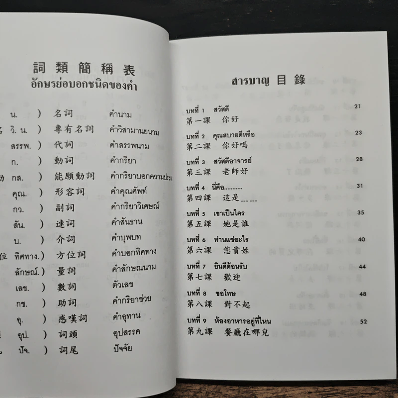 แบบเรียนเร็วภาษาจีน - ศาสตราจารย์ชิว ซูหลุน รูปที่ 8