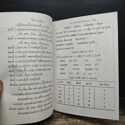 ปฎิทิน โหราศาสตร์ไทย คำนวณ ตามสูตร์ ของคะมภีร์ สุริยยาดร พ.ศ.2554-2563 - นายทองเจือ อ่างแก้ว รูปที่ 7