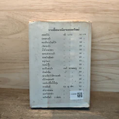 ไฟหนุ่มไฟสาว - จามรี พรรณชมพู รูปที่ 5