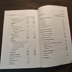 ฉลาดรู้ทางการเงิน Financial Intelligence รูปที่ 10